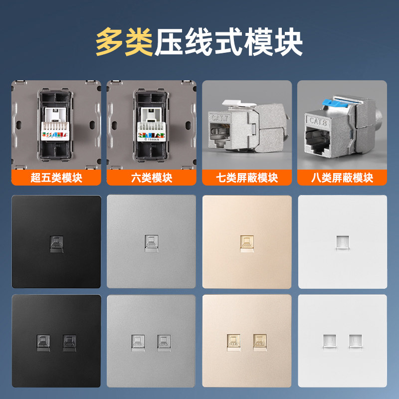 86型墙壁网线插座详解：网口单口千兆RJ45网络模块面板选购指南🧐--淘宝好物网