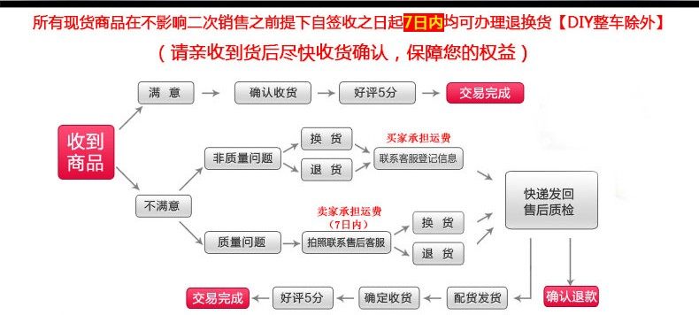 Lumière vélo - Frog Lumières - Ref 2402686 Image 24