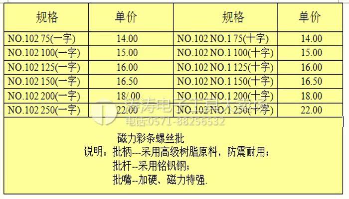 Tournevis pour réparation vélo - Ref 2300407 Image 19
