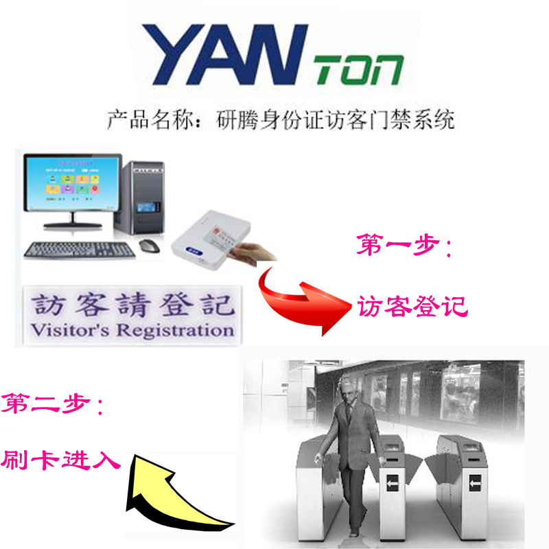 Research and development of visitor access control management system visitor registration system brushed second-generation ID card registration authorization access control authority