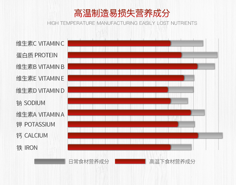 Trâu xanh Blue 爵 无 无 无 猫 猫 猫 猫 猫 猫 猫 猫 猫 - Cat Staples Review các loại hạt cho mèo