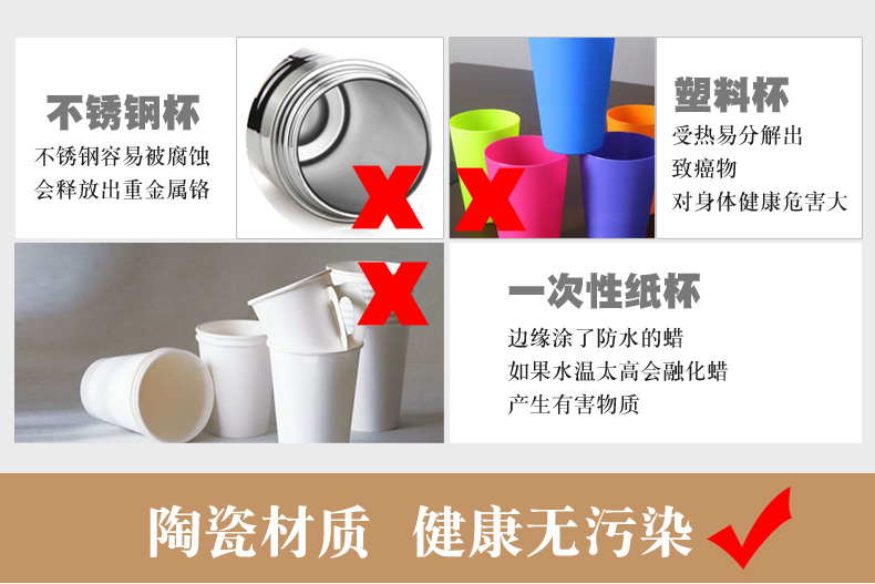 Jingdezhen ceramic keller cup office glass flower tea cups with cover the conference room of household water glass