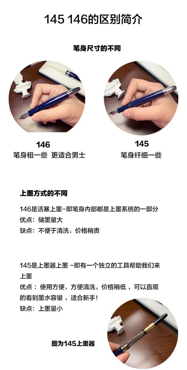 Ручка перьевая None Montblanc 146