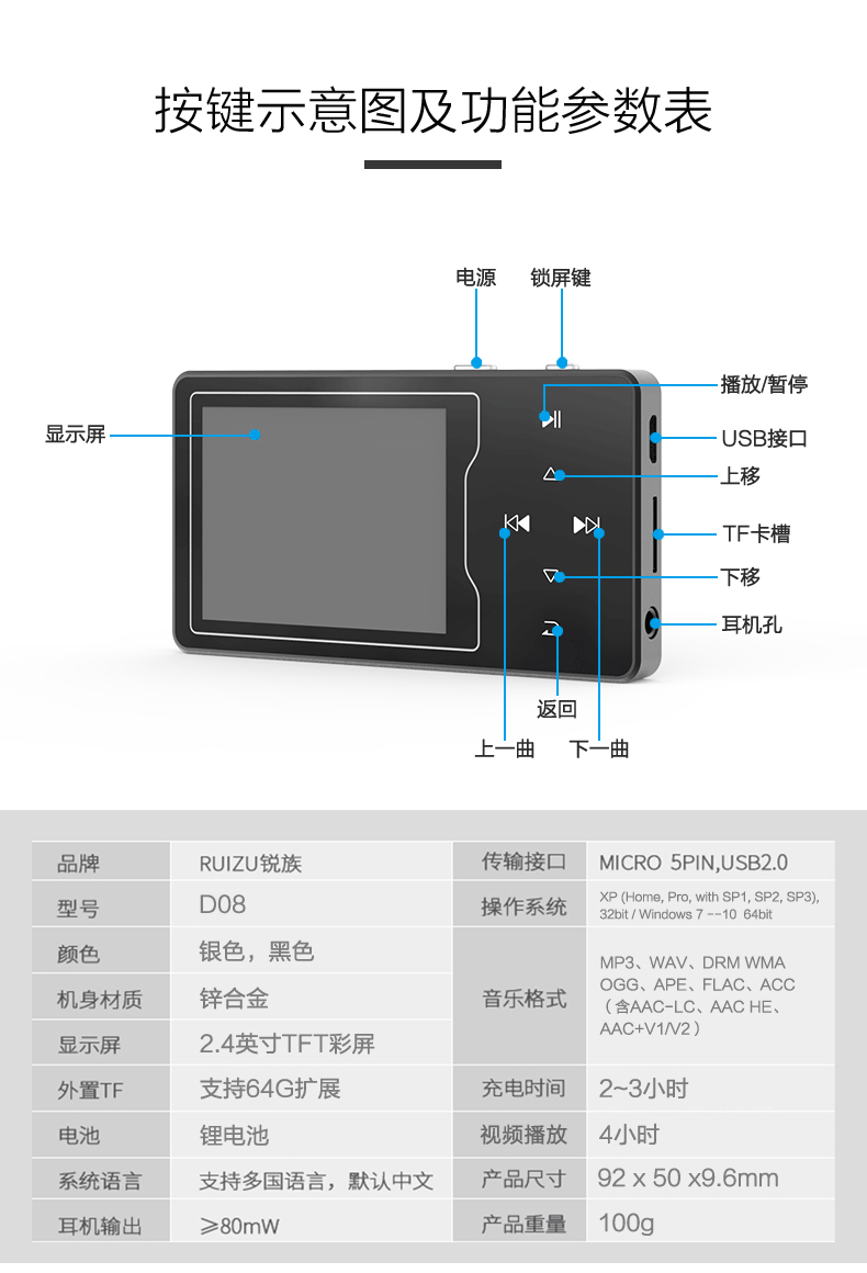 Học sinh sắc nét D08mp3mp6 nghe bài hát mp4 Thẻ màn hình cảm ứng Walkman mini siêu mỏng máy nghe nhạc thông minh dễ thương học sinh học tiếng Anh mp5 cầm tay p3 ghi âm p4 máy nghe nhạc mini