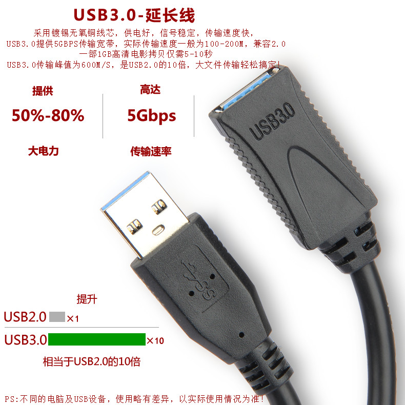 Prolongateur USB - Ref 441961 Image 10