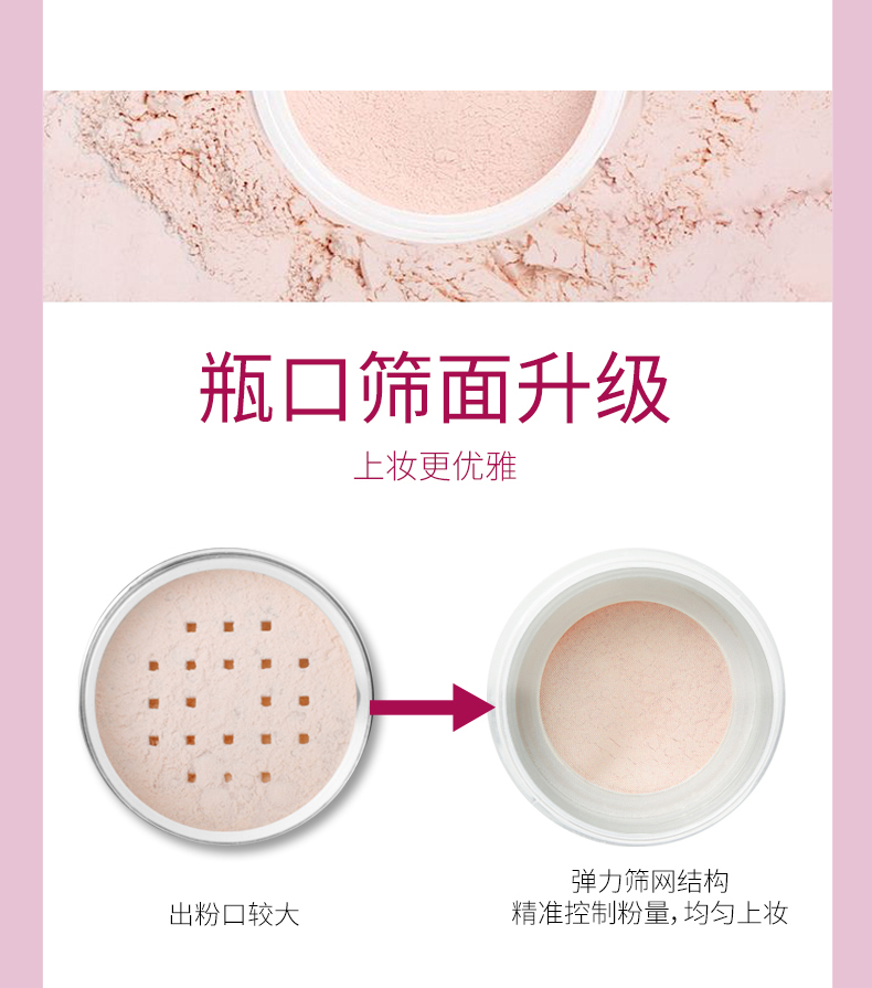 Mary 黛 佳 新 丝 粉粉 conc Kem che khuyết điểm vĩnh viễn Kem dưỡng ẩm kiểm soát phấn trang điểm bột khả năng sửa chữa đích thực - Quyền lực phấn phủ cho da mụn