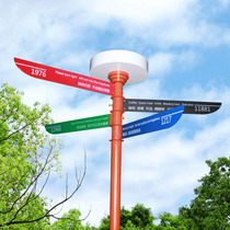 European-style signs Vertical outdoor landing direction guide signs Road signs Custom-made custom guide signs