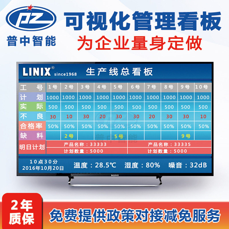 Factory Workshop Production Management Plan Kanban Environmental Monitoring LCD Display Smart Andon Call System