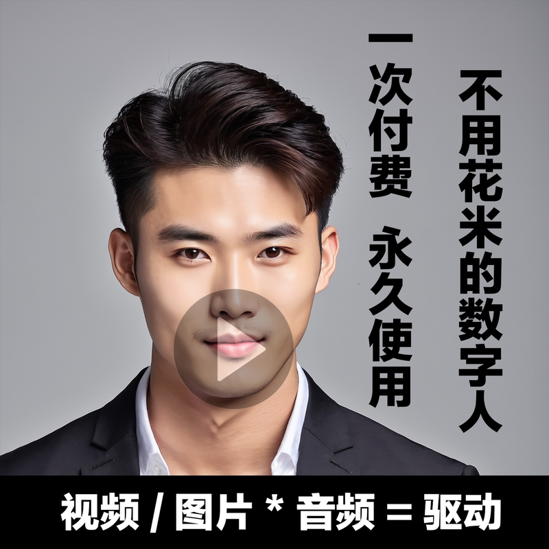 Ai Digital Human Video Production Wav2Lip Software Model Photo Audio Driver Makes Characters Talk in Sync with Lip Movements