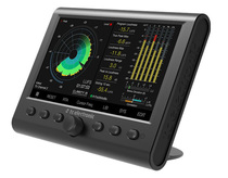 TC Clarity M 5 1 surround sound spectrum loudness meter