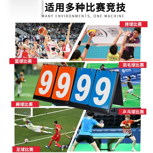 Счет баскетбола баскетбола с подсчетом численных номеров баскетбола.