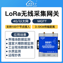 4GLoRa gateway LoRa data OEE gateway gateway S281 Industrial level lora self-Networking radio