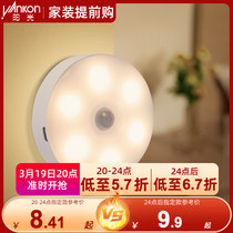 Sunshine Lighting Intelligent Human Body Sensing Light Led Starlight Small Night Light Full House Aisle Automatic Light Control Corridor Corridor