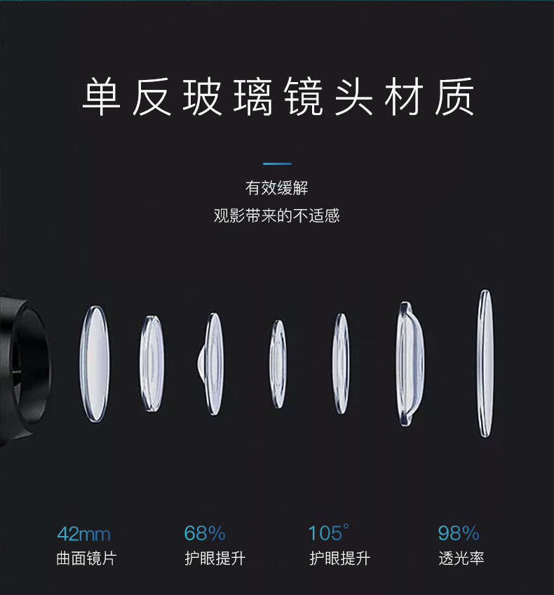 Máy chiếu gia đình độ phân giải cao 2019 mới wifi không dây Điện thoại di động 4K có màn hình điều khiển giọng nói - Máy chiếu máy chiếu optoma px346