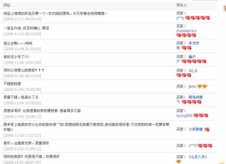 Corset amincissant PINKVIVI en autre - Ref 708944 Image 13