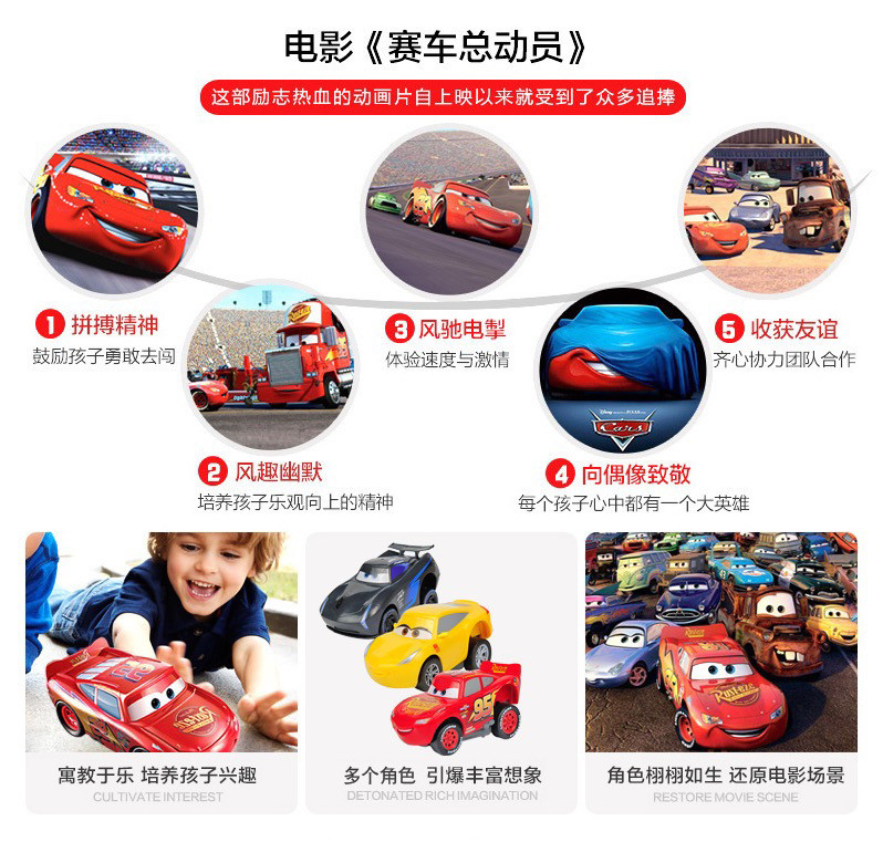 汽车总动员大号合金闪电麦昆赛车可开门组合儿童卡通玩具礼物男孩详情1
