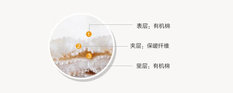 Gilet enfant - Ref 2070406 Image 34