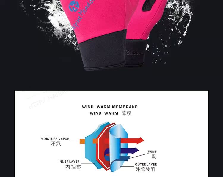 Gants pour vélo mixte ALPINE MEADOWS - Ref 2240092 Image 12