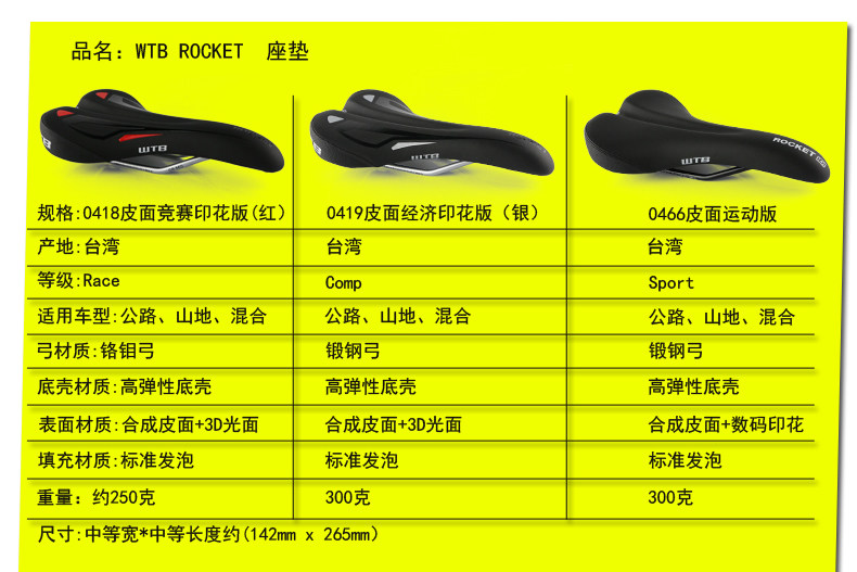 Selle de vélo Mountain Bike - Ref 2352255 Image 18