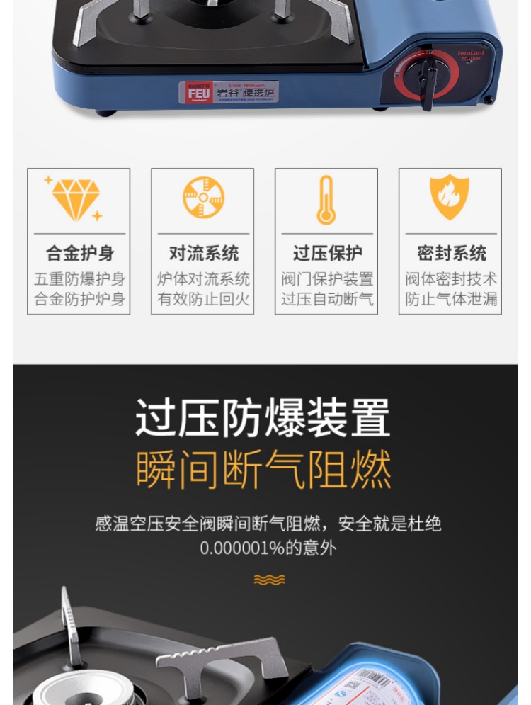 Iwatani ngoài trời di động cassette lò gas bếp lửa bếp lò bếp lò dã ngoại dã ngoại cass lò bếp gas - Bếp lò / bộ đồ ăn / đồ nướng dã ngoại quạt khò bếp than