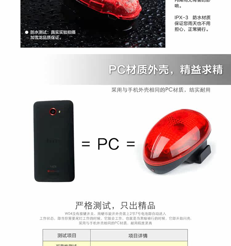 Lumière vélo GACIRON - Taillights - Ref 2399192 Image 26