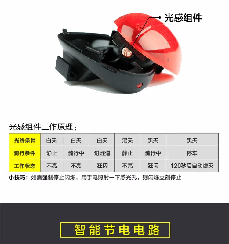 Lumière vélo GACIRON - Taillights - Ref 2399192 Image 12