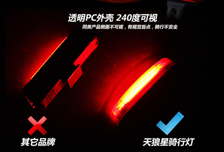 Eclairage pour vélo JAKROO - Taillights - Ref 2398163 Image 24