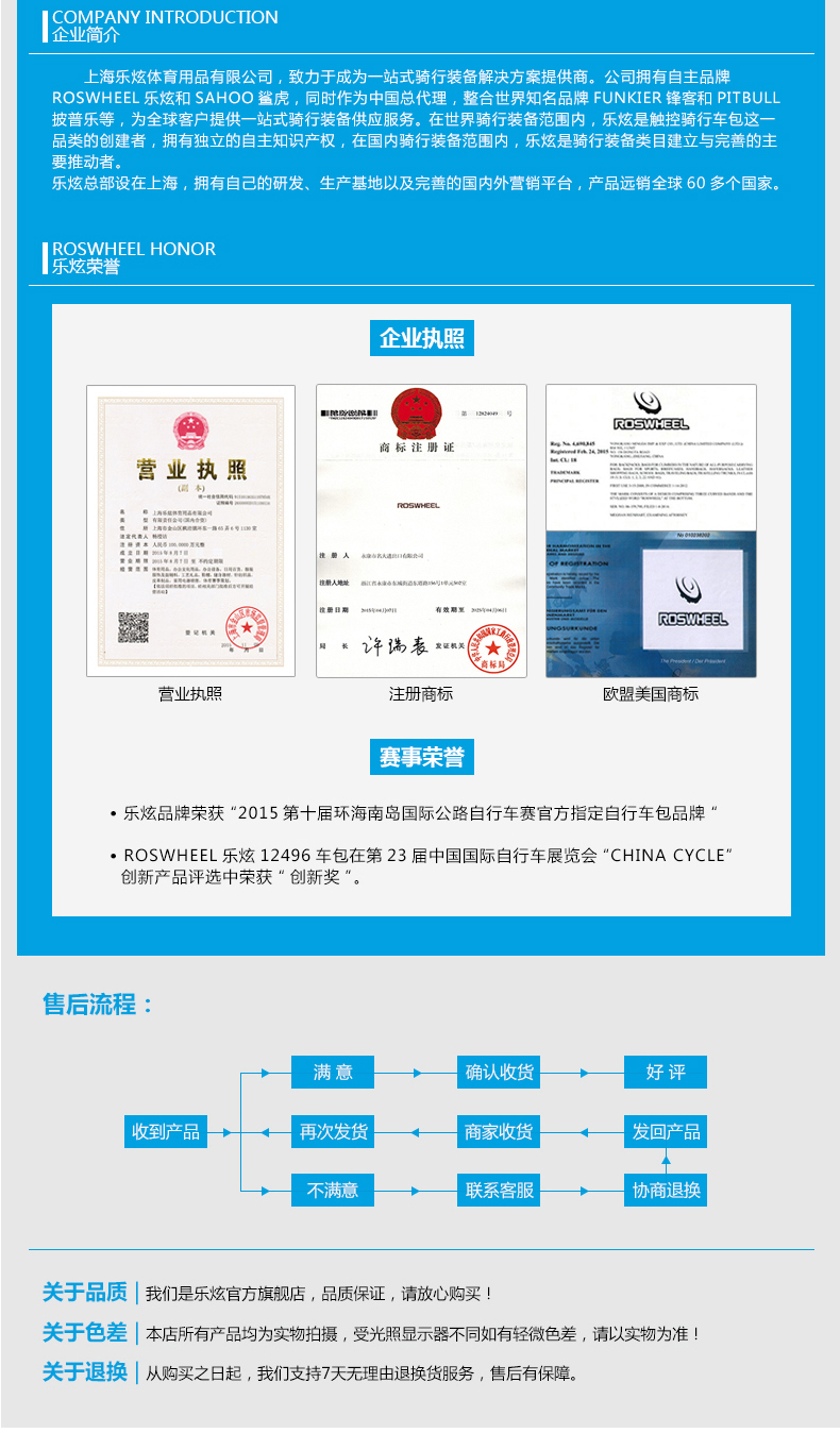 Sacoche pour vélo ROSWHEEL - Ref 2216272 Image 27