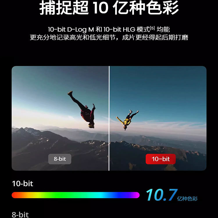 Brand New, Unactivated DJI Osmo Action 5 Pro Action Camera Ac4 Travel Photography Vlog Skiing