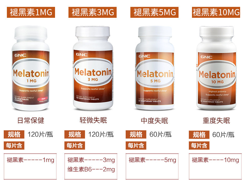 Мелатонин сравнение.jpg