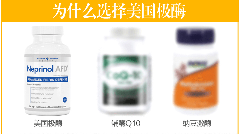 Enzyme phân cực Neprinol AFD Hoa Kỳ 150 nguyên bản nhồi máu não tim mạch sản phẩm chăm sóc sức khỏe trung niên coenzyme q10 - Thức ăn bổ sung dinh dưỡng tảo xoắn spirulina