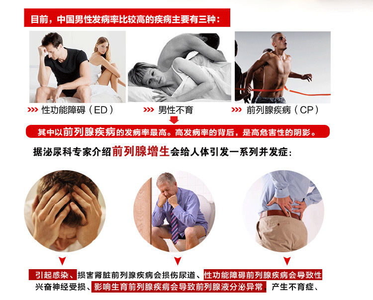 2 chai GNC của Mỹ đã thấy tinh chất palmetto 240 viên sản phẩm chăm sóc sức khỏe tuyến tiền liệt nam có chứa dầu hạt bí ngô lycopene - Thức ăn bổ sung dinh dưỡng viên uống canxi