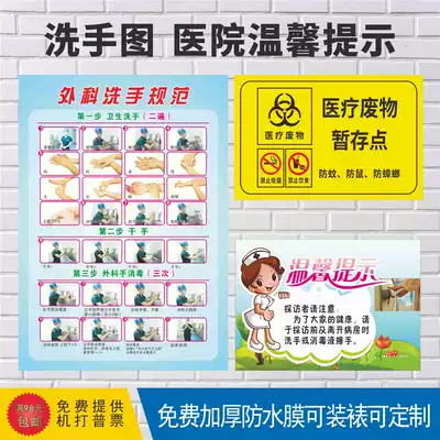 Hospital correct hand washing method step diagram seven step hand washing method surgical hand washing step diagram seven step hand washing diagram