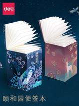 860 Zhang Deli Summer Palace Post-it Notes Chinese Style Traditional Culture