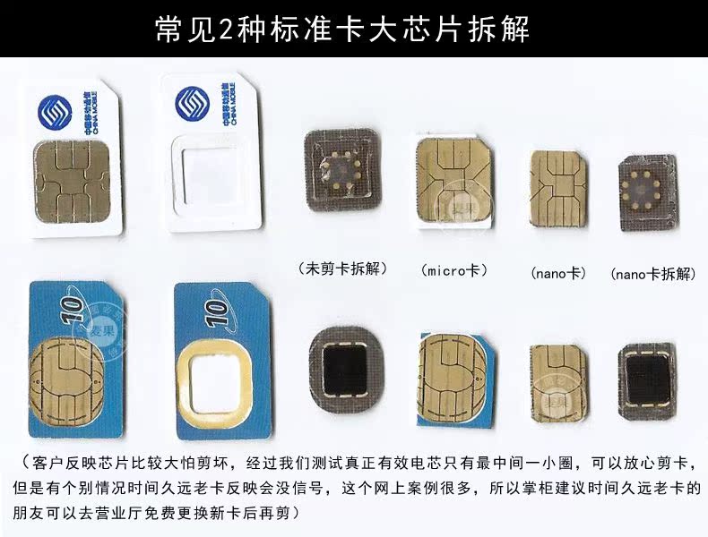 Pince pour cartes SIM - Ref 306921 Image 5