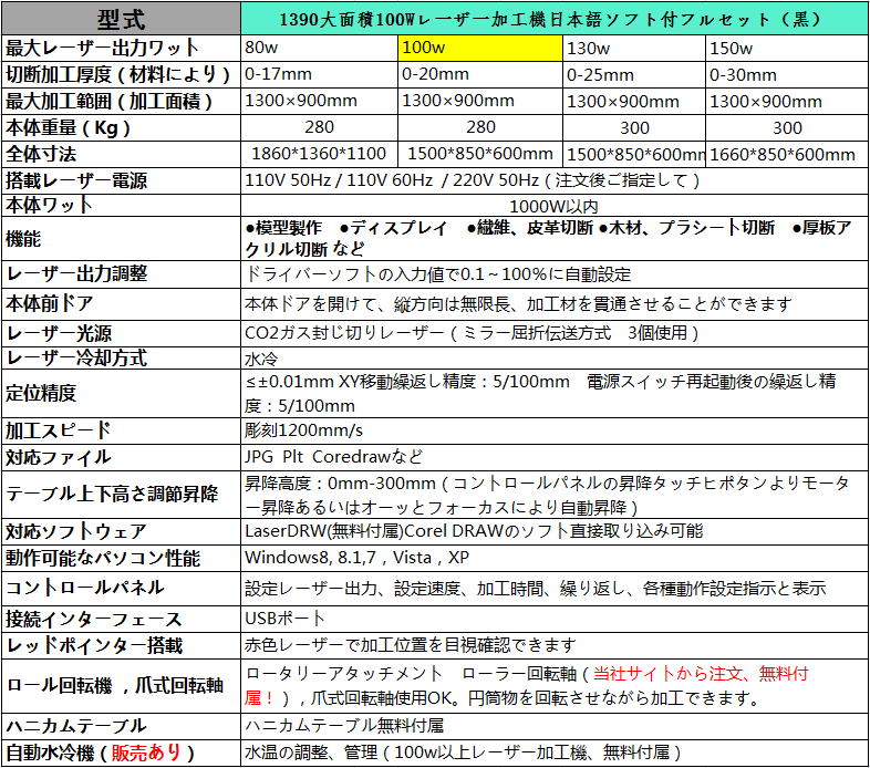  1390蓝100w.png