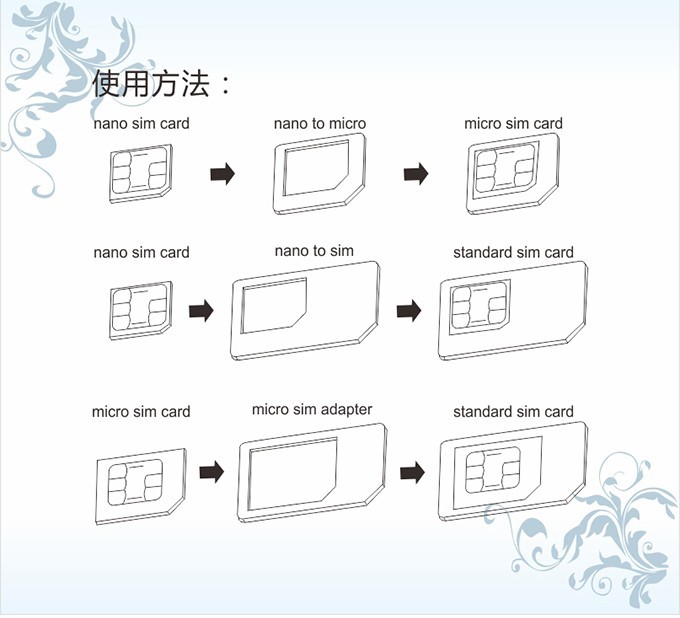Adaptateur pour cartes SIM - Ref 311771 Image 4