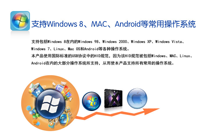 Telecommande - pointeur laser - Ref 384102 Image 22