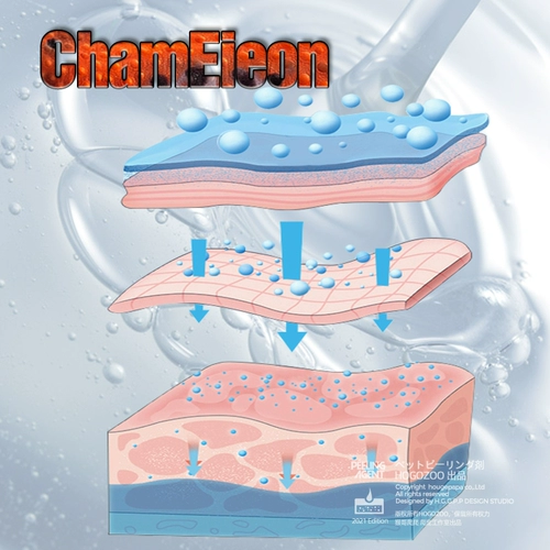Сумасшедшее восхождение на игрушку ящерицы гривы, пищевая пищевая пищевая жидкость змеи
