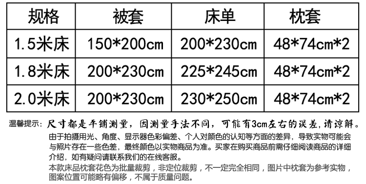 Cotton chà bông bốn mảnh Bộ đồ giường 1,8m đơn giản mùa xuân và mùa thu chăn che đám cưới đỏ 2.0m đôi bộ ra nệm