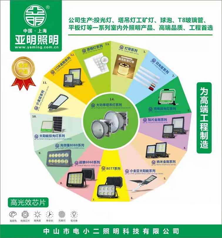 Yamin LED Spotlight Outdoor Lights Waterproof Advertising Lamp Courtyard Factory Room Street Lighting Outdoor Lighting Ultra Bright Spotlight