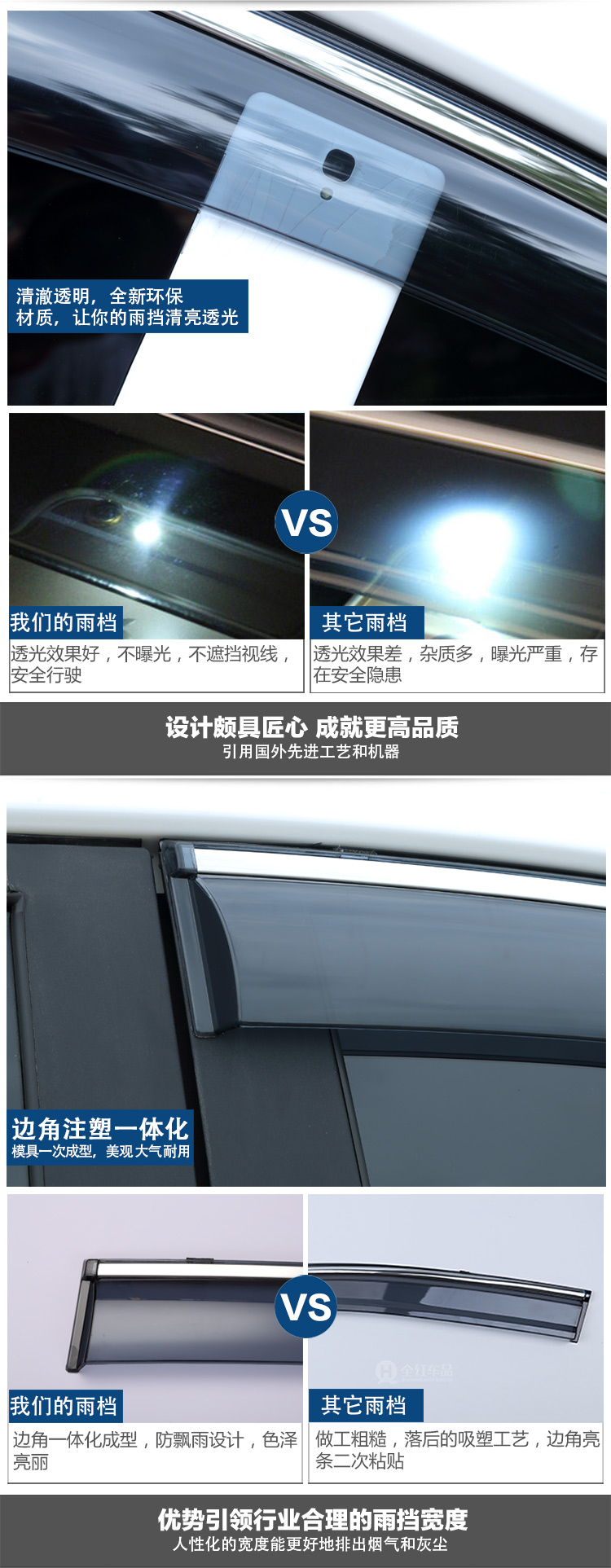 Haval H1 / H2sH3 / H5 / H6 / H7 / H8 / H9M6 cửa sổ che mưa che mưa nhấp nháy che phủ lông mày Harvard coupe miếng dán chống nước ô tô
