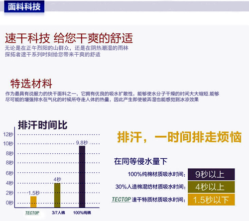 Débardeur sport pour homme - Ref 2022681 Image 11