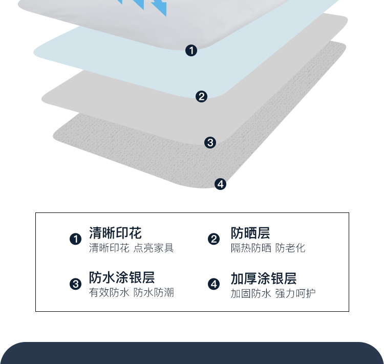 [Dành cho bé thiên nga] Vỏ máy giặt con lăn 5,5 / 6/7/8/9/10 kg Vỏ chống nắng chống nước - Bảo vệ bụi áo trùm máy giặt cửa trước electrolux