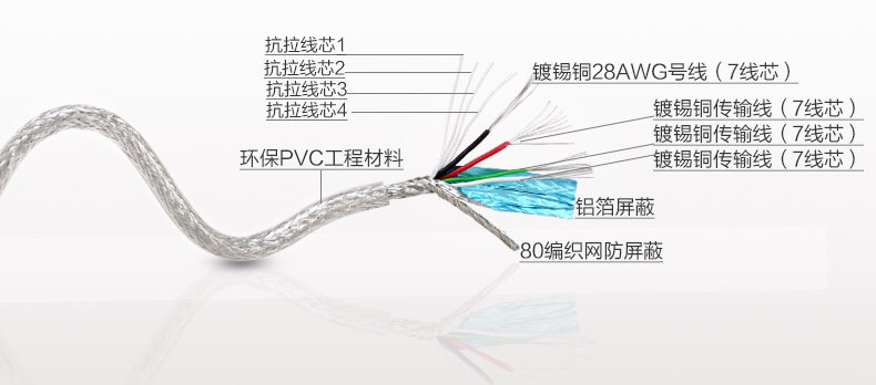 Hub USB - Ref 364933 Image 48