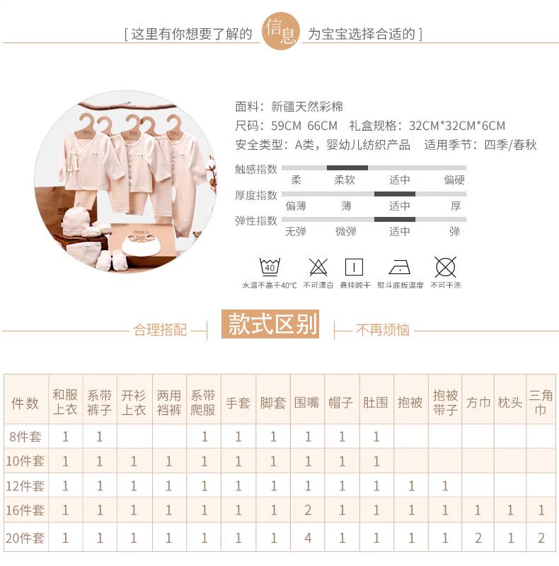 Hộp quà tặng sơ sinh Bộ quần áo sơ sinh cho bé sơ sinh quà tặng trăng tròn 0-3 tháng mùa thu và đồ dùng mùa đông đồ sơ sinh