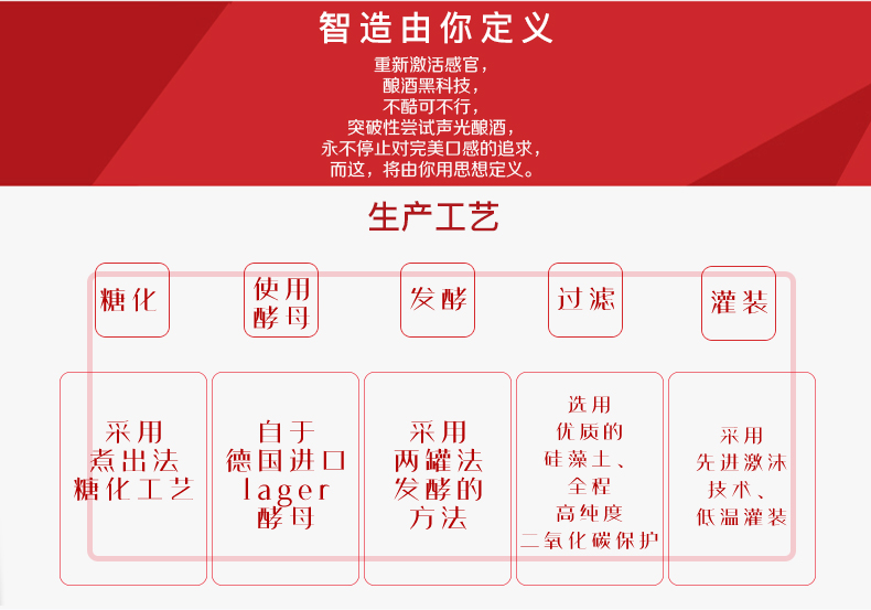 SNOW/雪花 国潮脸谱花脸 11.5度啤酒 500ml*12听 图3