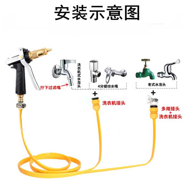 Súng phun nước rửa xe 5-100m đặt nhà áp lực cao tưới hoa chống đông chống nổ ống nước mềm phun súng đầu tự động cung cấp - Sản phẩm làm sạch xe bộ dụng cụ vệ sinh nội thất ô tô