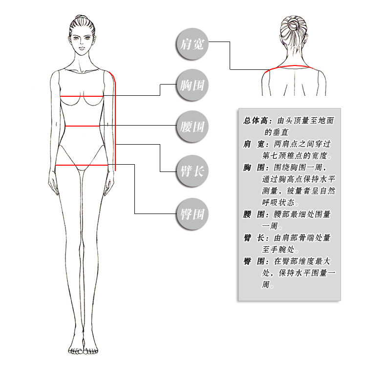 Tenue infirmière NIGHTINGEL - Ref 1861805 Image 19