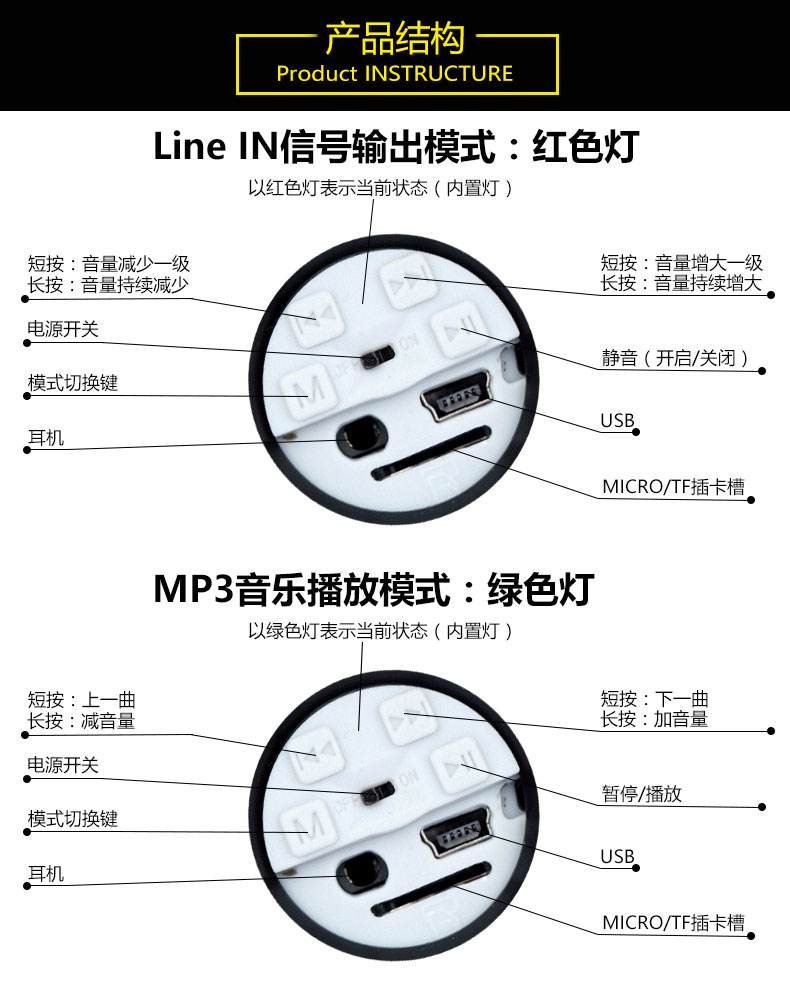 Haut-parleurs pour vélos - Ref 2261595 Image 15